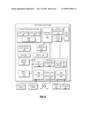 USER AVATAR AVAILABLE ACROSS COMPUTING APPLICATIONS AND DEVICES diagram and image