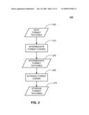 LAYERED TEXTURE COMPRESSION ARCHITECTURE diagram and image