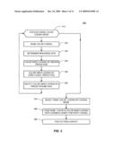 LAYERED TEXTURE COMPRESSION ARCHITECTURE diagram and image