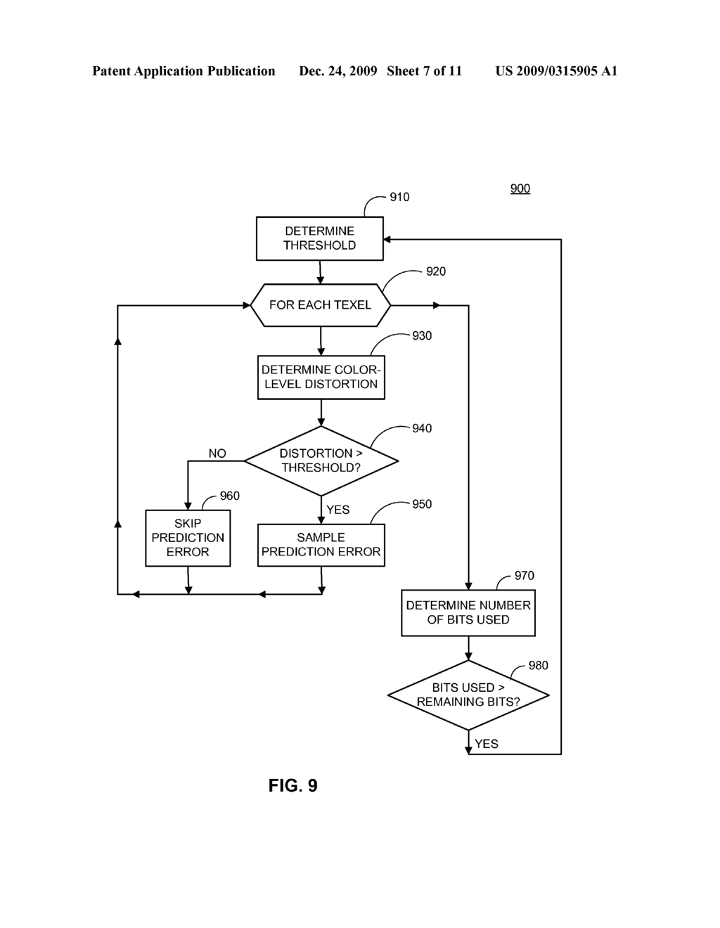 LAYERED TEXTURE COMPRESSION ARCHITECTURE - diagram, schematic, and image 08