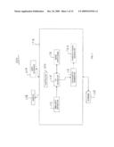 SYSTEMS AND METHODS FOR OBTAINING AN IMAGE ALPHA MATTE diagram and image