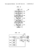 ON-THE-FLY CREATION OF VIRTUAL PLACES IN VIRTUAL WORLDS diagram and image