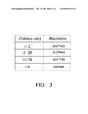 METHOD AND SYSTEM FOR ADJUSTING SCREEN RESOLUTION diagram and image