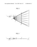 OPTICAL SCANNING DEVICE AND IMAGE FORMING APPARATUS diagram and image