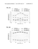 OPTICAL SCANNING DEVICE AND IMAGE FORMING APPARATUS diagram and image