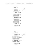 VIDEO CONFERENCING DEVICE FOR A COMMUNICATIONS DEVICE AND METHOD OF MANUFACTURING AND USING THE SAME diagram and image