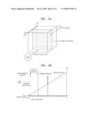 IMAGE PROCESSING METHOD AND APPARATUS diagram and image