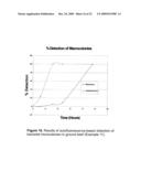 RAPID DETECTION OF REPLICATING CELLS diagram and image