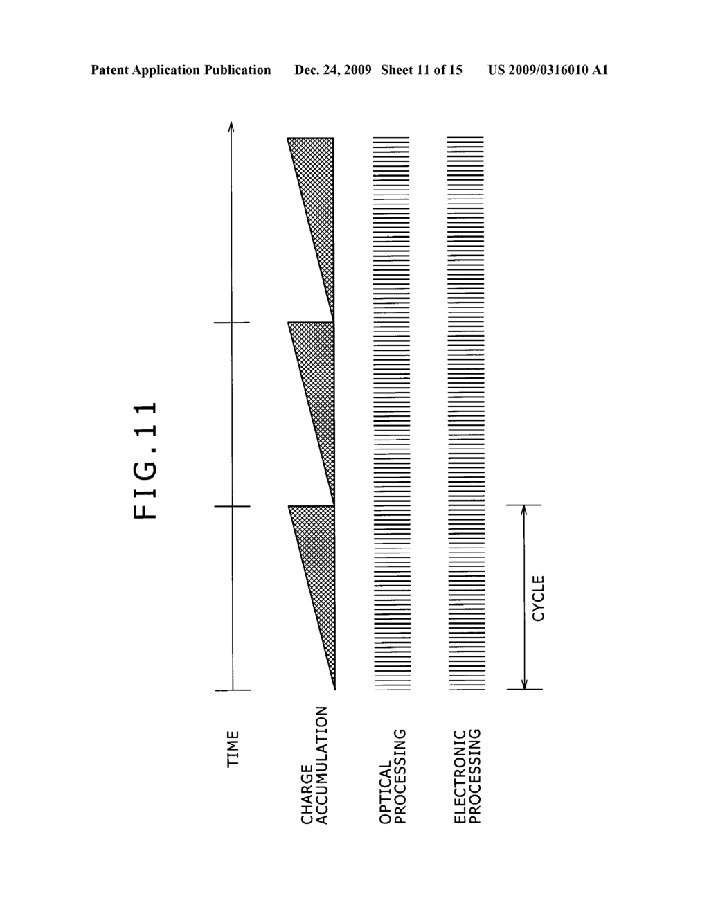 IMAGE PICKUP DEVICE, IMAGE BLUR CORRECTING METHOD, AND PROGRAM - diagram, schematic, and image 12