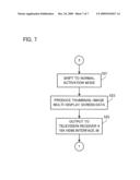 IMAGING APPARATUS, DATA COMMUNICATING SYSTEM, AND DATA COMMUNICATING METHOD diagram and image