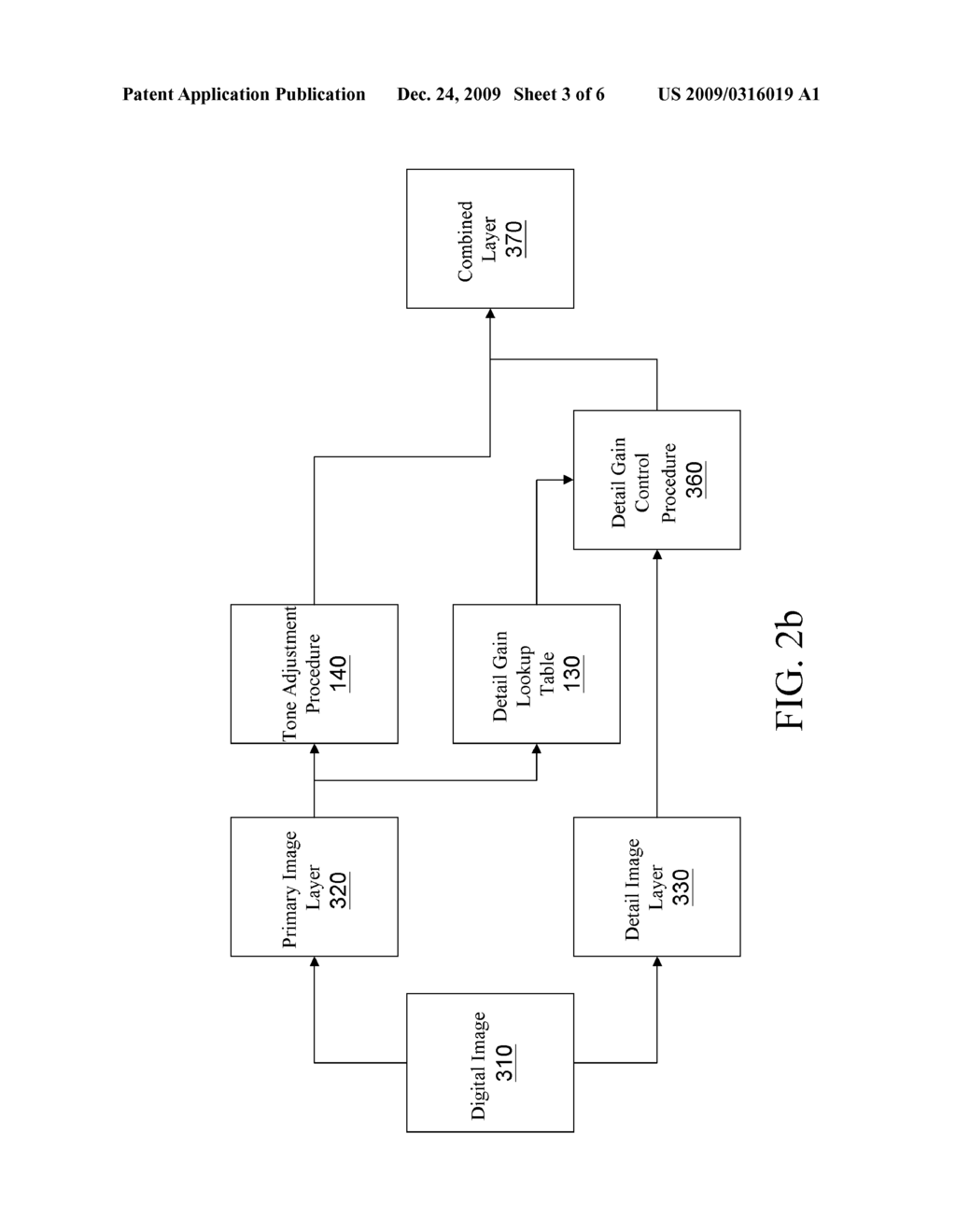 TONE ADJUSTMENT METHOD FOR DIGITAL IMAGE AND ELECTRONIC APPARATUS USING THE SAME - diagram, schematic, and image 04