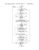 Image Replay System, Digital Camera, and Image Replay Device diagram and image