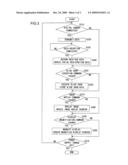 Image Replay System, Digital Camera, and Image Replay Device diagram and image