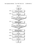 IMAGE RESIZING DEVICE AND IMAGE RESIZING METHOD diagram and image