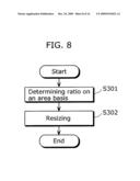 IMAGE RESIZING DEVICE AND IMAGE RESIZING METHOD diagram and image