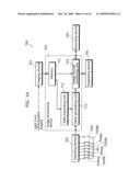 IMAGE RESIZING DEVICE AND IMAGE RESIZING METHOD diagram and image