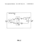 SPLIT EDGE ENHANCEMENT ARCHITECTURE diagram and image