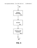 SPLIT EDGE ENHANCEMENT ARCHITECTURE diagram and image