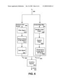 SPLIT EDGE ENHANCEMENT ARCHITECTURE diagram and image