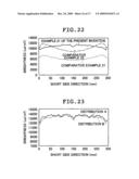 LIGHT GUIDE PLATE, LIGHT GUIDE PLATE ASSEMBLY, AND PLANAR LIGHTING DEVICE AND LIQUID CRYSTAL DISPLAY DEVICE USING THESE diagram and image