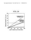 LIGHT GUIDE PLATE, LIGHT GUIDE PLATE ASSEMBLY, AND PLANAR LIGHTING DEVICE AND LIQUID CRYSTAL DISPLAY DEVICE USING THESE diagram and image