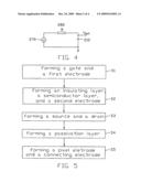 TFT subtrate, LCD device using same and method for manufacturing TFT substrate diagram and image