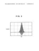 INJECTION-LOCKED LASER, INTERFEROMETER, EXPOSURE APPARATUS, AND DEVICE MANUFACTURING METHOD diagram and image