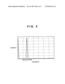 INJECTION-LOCKED LASER, INTERFEROMETER, EXPOSURE APPARATUS, AND DEVICE MANUFACTURING METHOD diagram and image