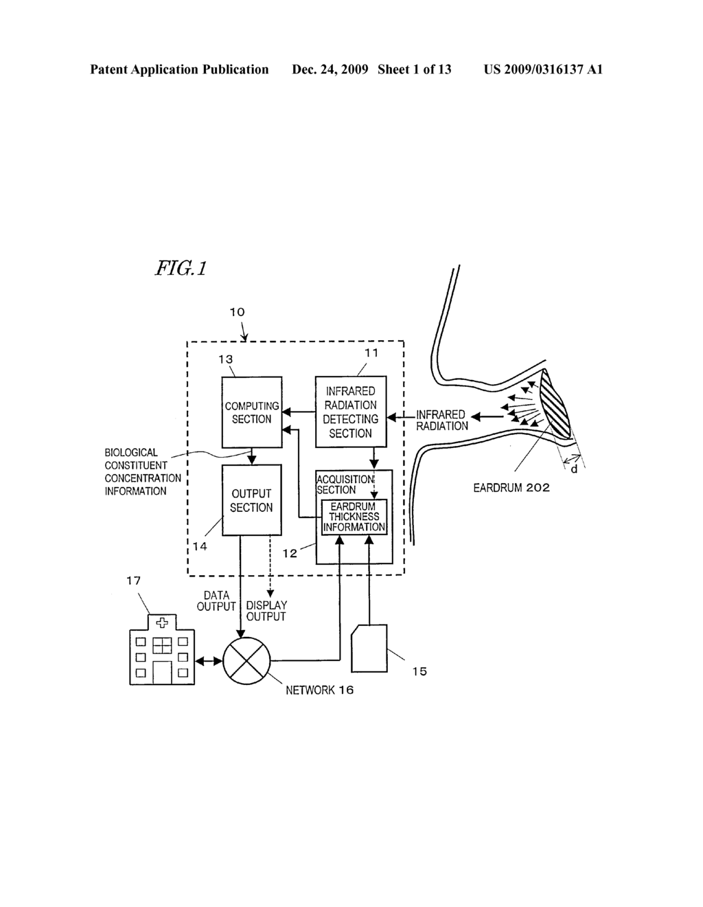 LIVING BODY INGREDIENT CONCENTRATION MEASURING INSTRUMENT - diagram, schematic, and image 02