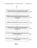 METHOD AND APPARATUS FOR FAILURE DETECTION IN LIGHTING SYSTEMS diagram and image