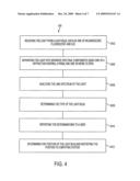 METHOD AND APPARATUS FOR FAILURE DETECTION IN LIGHTING SYSTEMS diagram and image