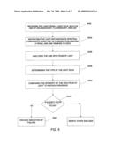 METHOD AND APPARATUS FOR FAILURE DETECTION IN LIGHTING SYSTEMS diagram and image