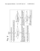 SPECTROPHOTOMETER diagram and image