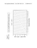 DETERMINING IN-BAND OPTICAL SIGNAL-TO-NOISE RATIOS IN OPTICAL SIGNALS WITH TIME-VARYING POLARIZATION STATES USING POLARIZATION EXTINCTION diagram and image