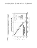 DETERMINING IN-BAND OPTICAL SIGNAL-TO-NOISE RATIOS IN OPTICAL SIGNALS WITH TIME-VARYING POLARIZATION STATES USING POLARIZATION EXTINCTION diagram and image