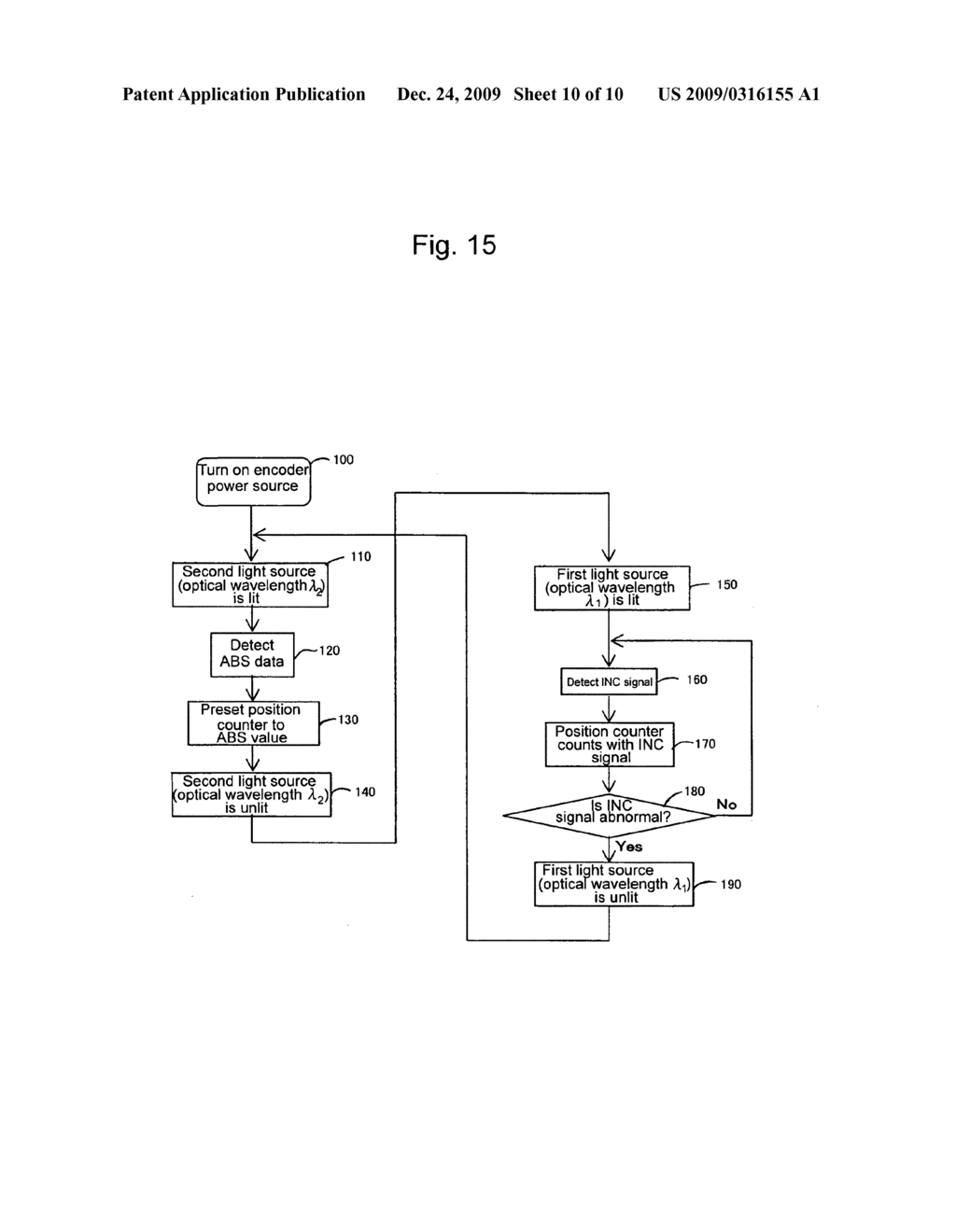 Reflection Type Encoder, Scale Thereof and Method for Producing Scale - diagram, schematic, and image 11