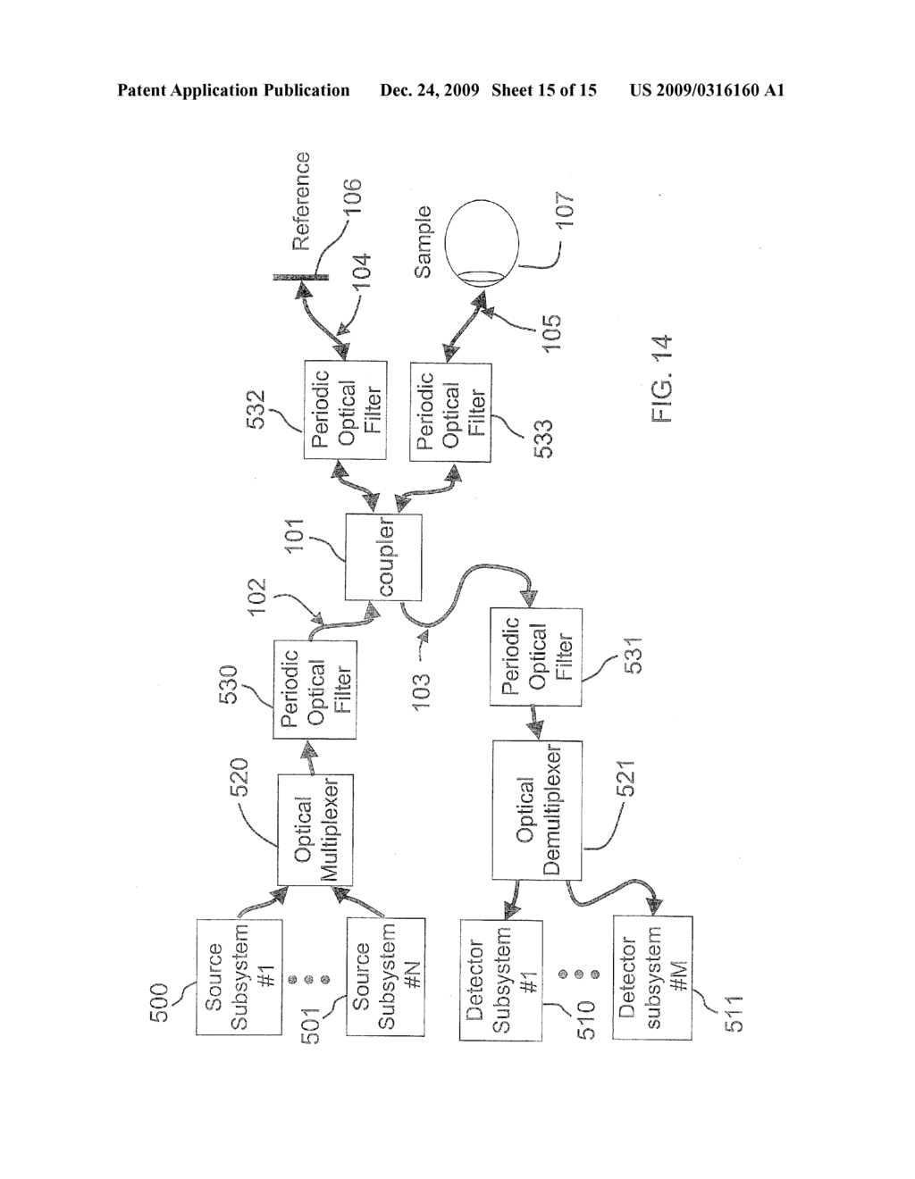 OPTICAL COHERENCE IMAGING SYSTEMS HAVING A REDUCED EFFECTIVE LINEWIDTH AND METHODS OF USING THE SAME - diagram, schematic, and image 16