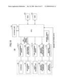 Image forming apparatus diagram and image