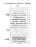 Image forming apparatus diagram and image