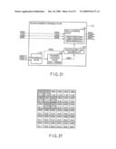 IMAGE READING APPARATUS AND IMAGE FORMING APPARATUS diagram and image