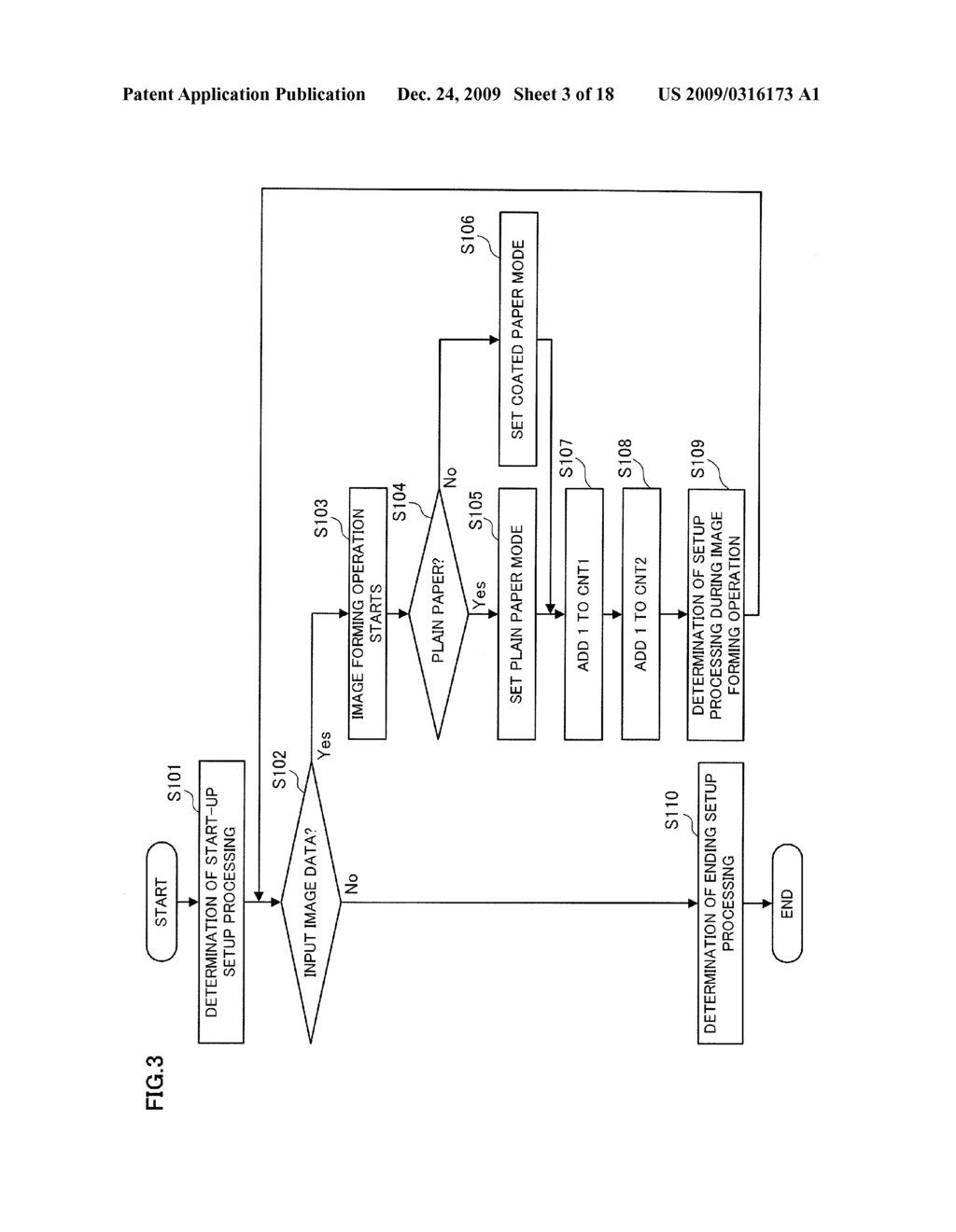 IMAGE FORMING APPARATUS, CONTROLLING DEVICE, IMAGE FORMATION METHOD AND COMPUTER READABLE MEDIUM - diagram, schematic, and image 04