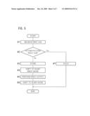 IMAGE FORMING APPARATUS AND METHOD FOR CONTROLLING IMAGE FORMING APPARATUS diagram and image