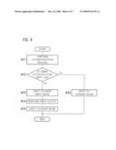 IMAGE FORMING APPARATUS AND METHOD FOR CONTROLLING IMAGE FORMING APPARATUS diagram and image