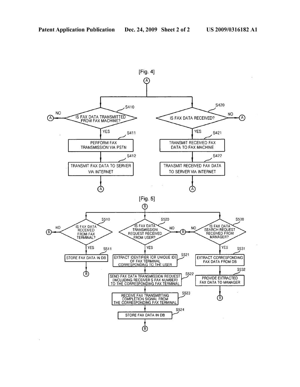 METHOD OF INTEGRATE MANAGING INTEGRATED FACSIMILE DATA AND SYSTEM THEREOF - diagram, schematic, and image 03