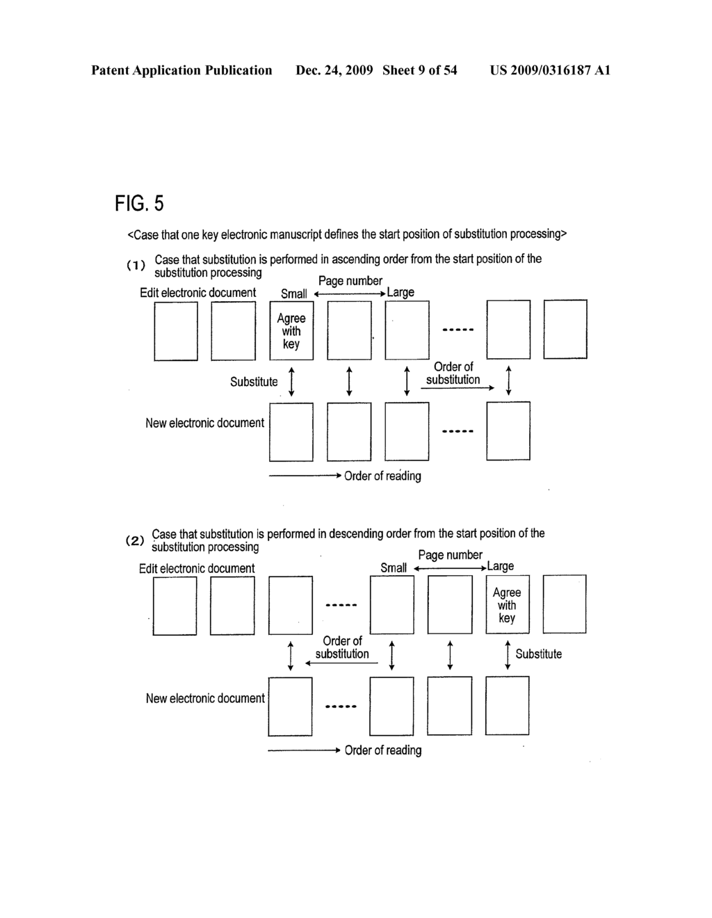 DOCUMENT MANAGEMENT SYSTEM, DOCUMENT MANAGEMENT APPARATUS, COMPUTER-READABLE MEDIUM AND COMPUTER DATA SIGNAL - diagram, schematic, and image 10