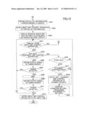 INPUT APPARATUS AND IMAGE FORMING APPARATUS diagram and image