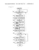 DATA PROCESSING APPARATUS WHICH DOWNLOADS DATA VIA NETWORK, DATA PROCESSING METHOD, AND DATA PROCESSING PROGRAM EMBODIED ON COMPUTER READABLE MEDIUM diagram and image