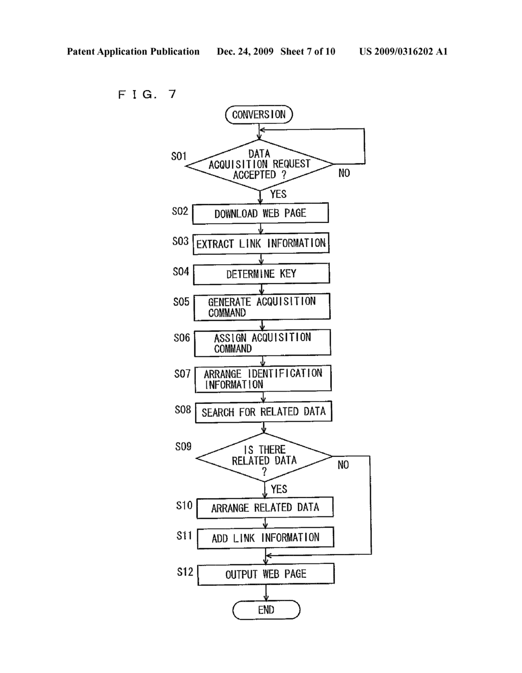 DATA PROCESSING APPARATUS WHICH DOWNLOADS DATA VIA NETWORK, DATA PROCESSING METHOD, AND DATA PROCESSING PROGRAM EMBODIED ON COMPUTER READABLE MEDIUM - diagram, schematic, and image 08