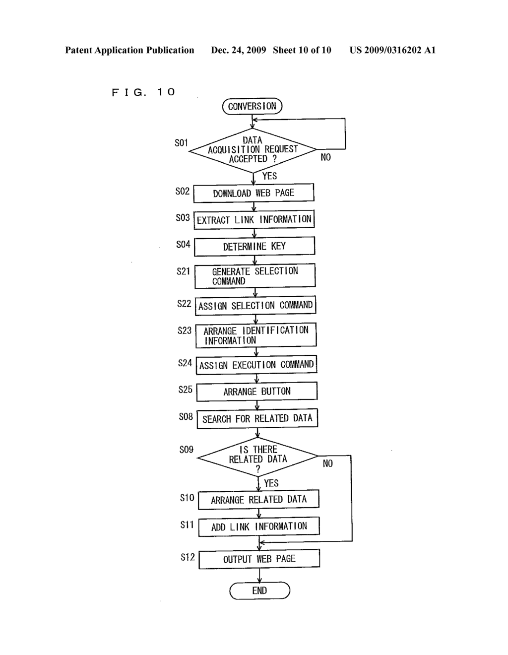 DATA PROCESSING APPARATUS WHICH DOWNLOADS DATA VIA NETWORK, DATA PROCESSING METHOD, AND DATA PROCESSING PROGRAM EMBODIED ON COMPUTER READABLE MEDIUM - diagram, schematic, and image 11
