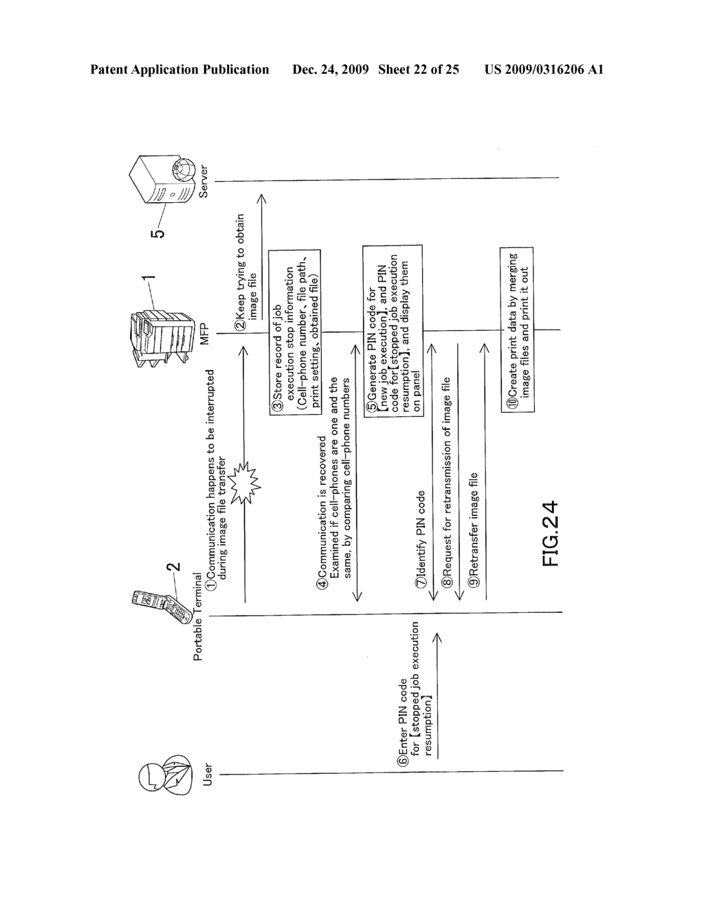 IMAGE PROCESSING APPARATUS, JOB EXECUTION METHOD THEREOF AND RECORDING MEDIUM - diagram, schematic, and image 23